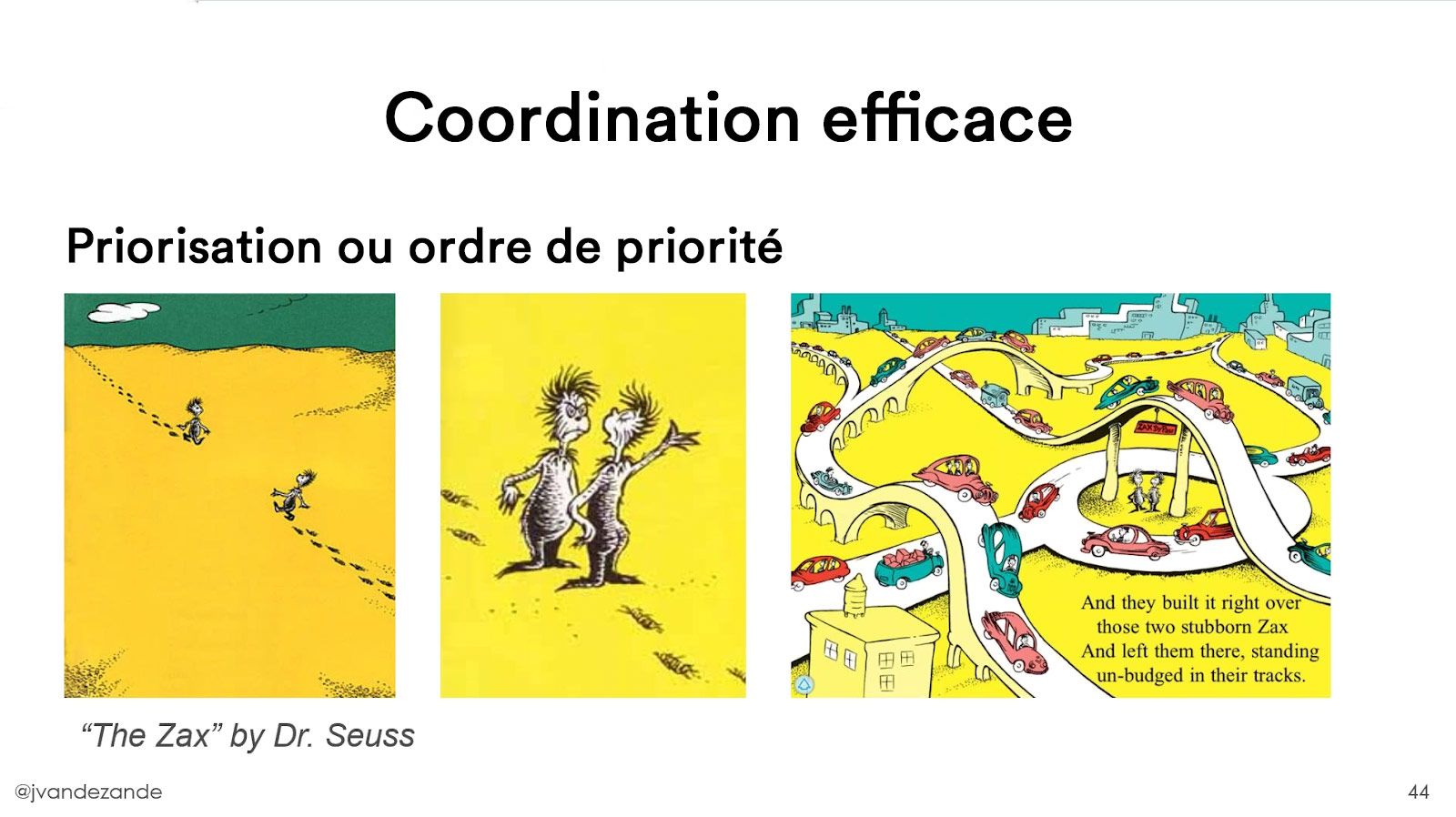 Effective coordination, priorization or order precedence