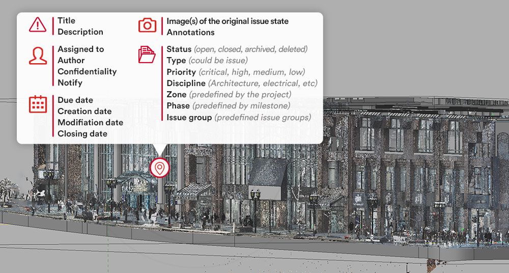 What’s in a BIM Track issue