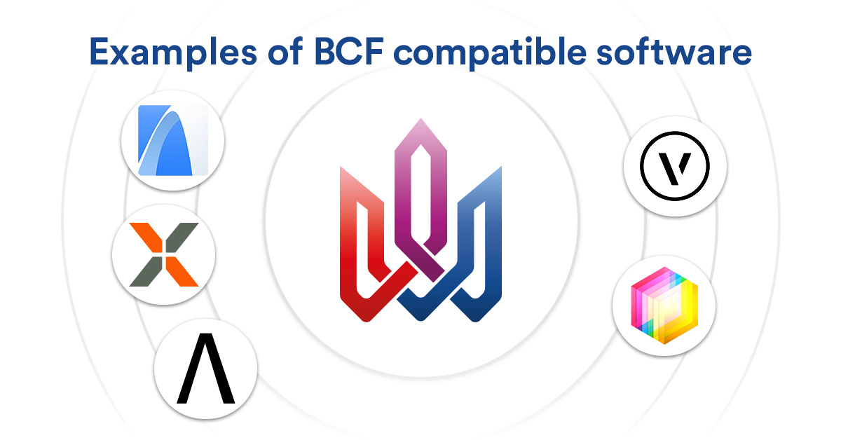 BCF-enabled platforms you can use with BIM Track